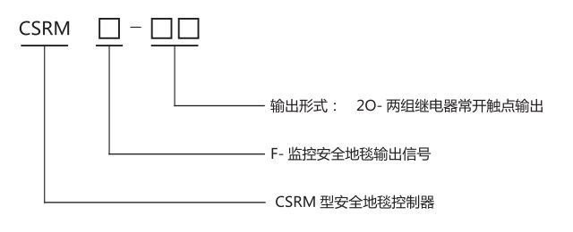 安全地毯控制器規(guī)格型號圖