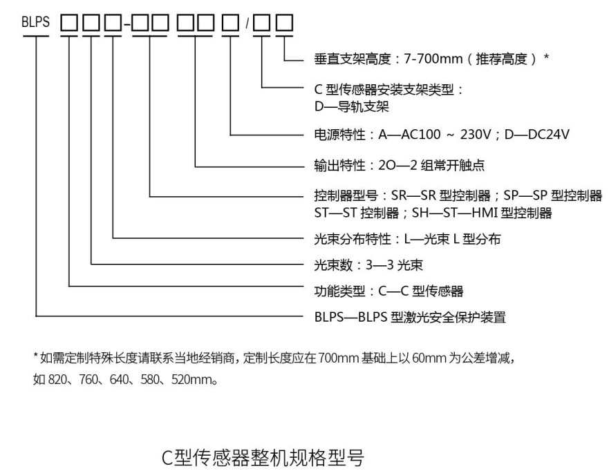 折彎機(jī)安全保護(hù)裝置C型傳感器規(guī)格型號